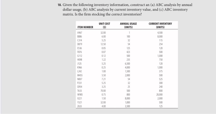 Solved 18. Given The Following Inventory Information, | Chegg.com