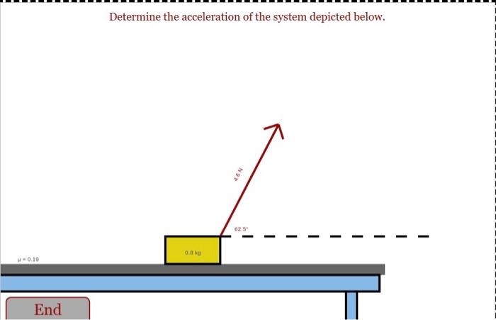 Solved Determine the acceleration of the system depicted | Chegg.com
