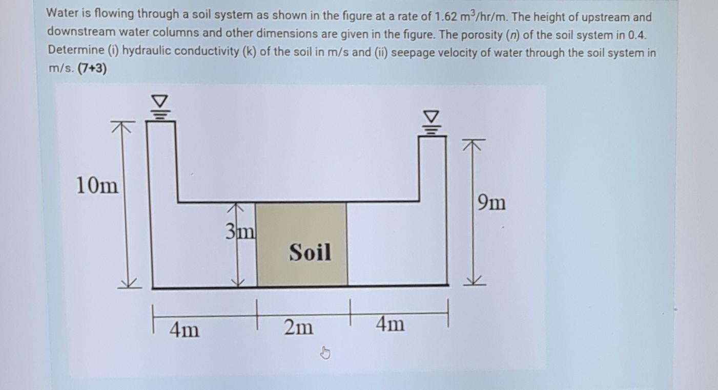 Solved Water is flowing through a soil system as shown in | Chegg.com