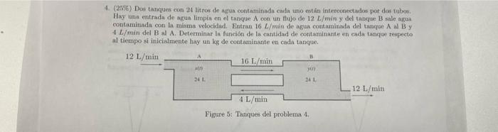 4. (25\%) Dos tanques con 21 litros de agua contaminadin calit umo están interconectsdos por dos tubes. Hay una entrada de ag