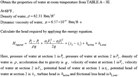 Solved: Chapter 14 Problem 40P Solution | Fluid Mechanics Fundamentals ...