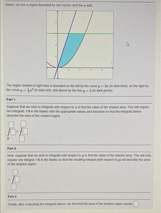 Solved Below we see a region bounded by two curves and the | Chegg.com