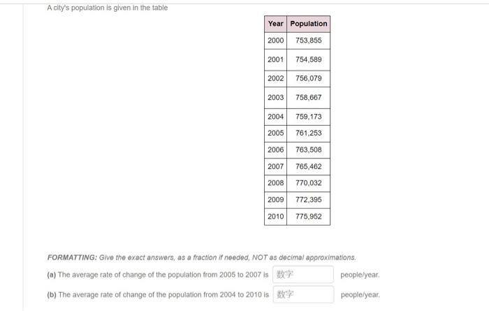 Solved A city's population is given in the table FORMATTING: | Chegg.com