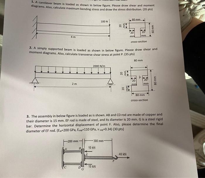 Solved 1. A cantilever beam is loaded as shown in below | Chegg.com