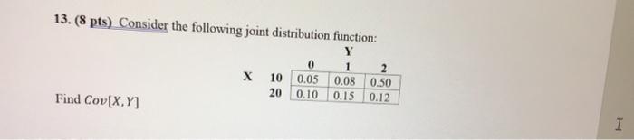 Solved 13. (8 pts) Consider the following joint distribution | Chegg.com