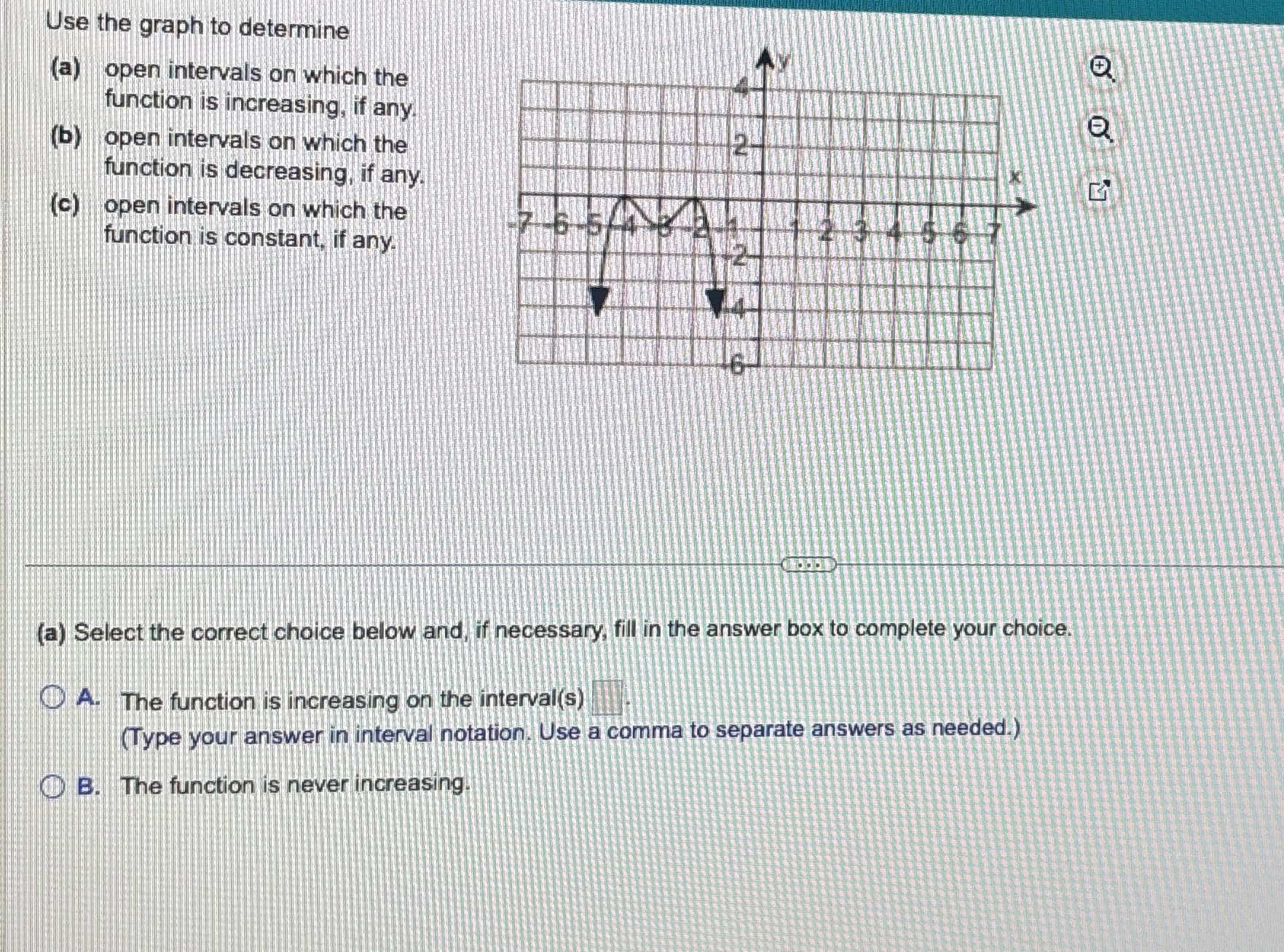 Solved Use the graph to determine(a) ﻿Open intervals on | Chegg.com