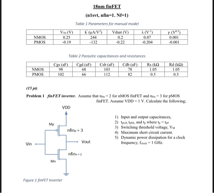Solved 18nm fin FET (nlsyt, nfin=1. Nf=1) Table 1 Parameters | Chegg.com