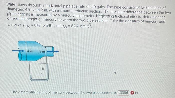 Solved Water flows through a horizontal pipe at a rate of | Chegg.com