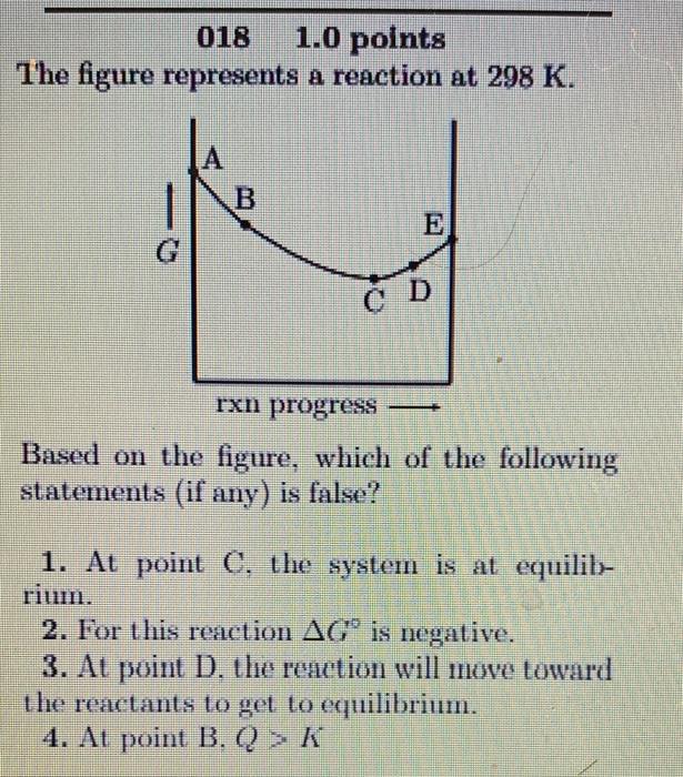 Solved I: The reaction free energy at equilibrium is zero. | Chegg.com