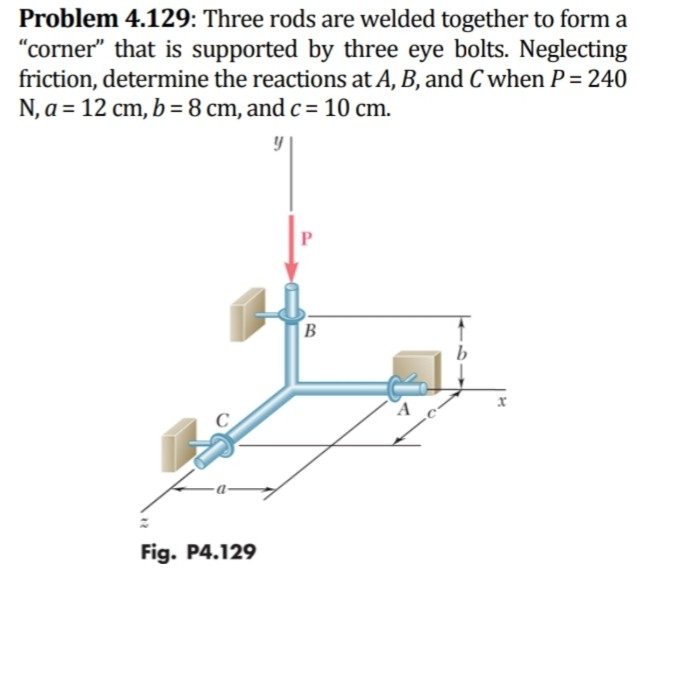 Solved Problem 4.129: Three rods are welded together to form | Chegg.com