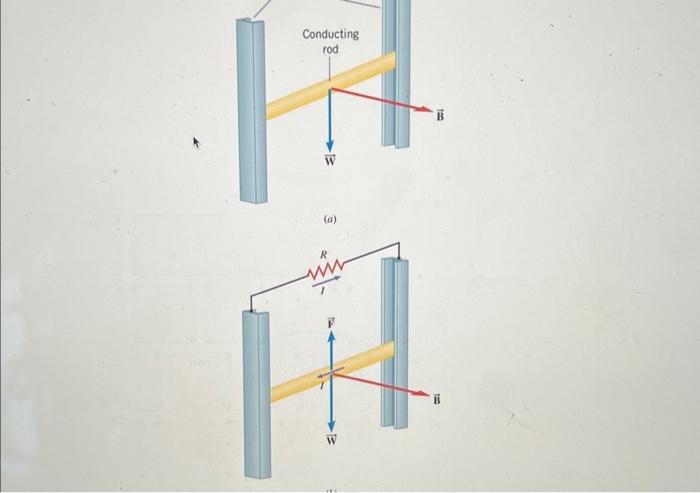 Solved Review Conceptual Example 3 and the drawing as an aid | Chegg.com