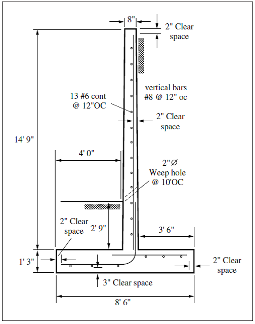 Solved: Calculate the longitudinal #6 reinforcing steel in the wal ...