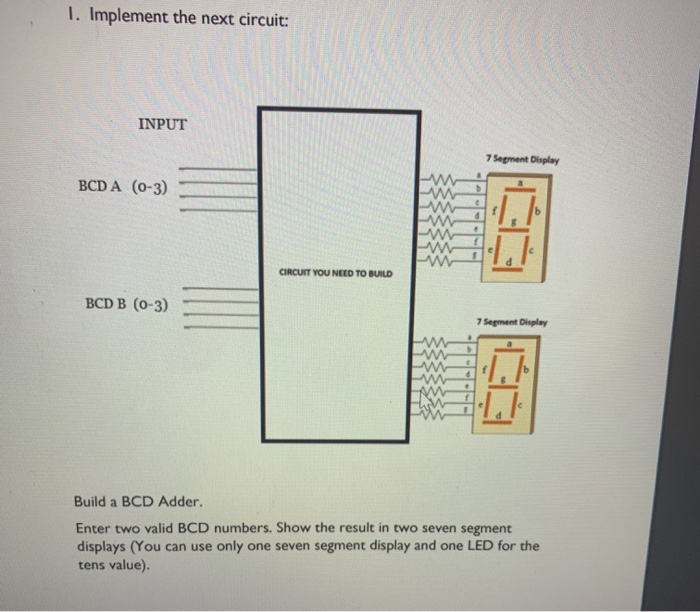 Solved on a breadboard, what gates am i supposed to used and