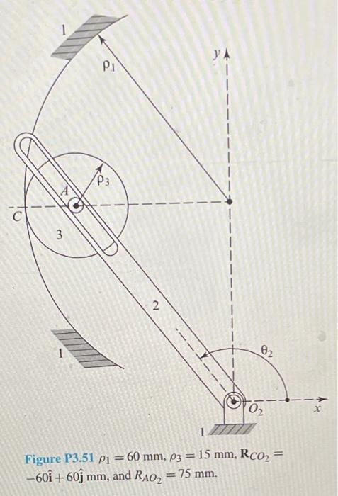Solved Problem 2. Draw the vector loops for the mechanisms | Chegg.com