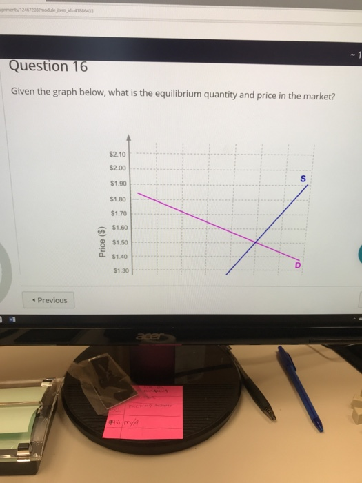 Solved Question 14 Which of the following factors are most | Chegg.com
