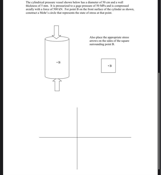Solved The cylindrical pressure vessel shown below has a | Chegg.com