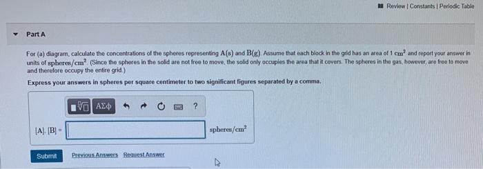 Solved Consider The Following Generic Equilibrium In Which A | Chegg.com