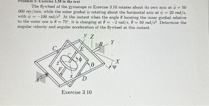 Gyroscope exercise discount