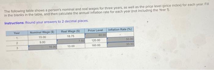 Solved The Following Table Shows A Person's Nominal And Real | Chegg.com