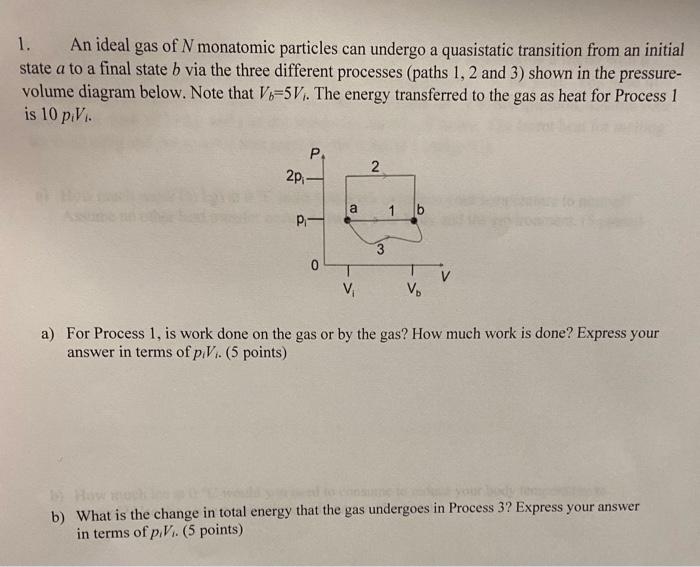 Solved 1. An ideal gas of N monatomic particles can undergo | Chegg.com