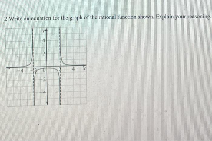 Solved 2.Write an equation for the graph of the rational | Chegg.com