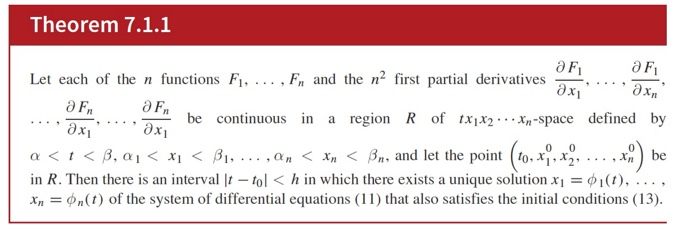 Solved 3 Explain Why Theorems 7 1 1 And Or 7 1 2 Courses Archive