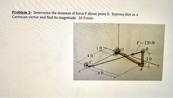 Solved Problem 3- Determine The Moment Of Force F About | Chegg.com