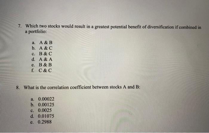 Solved What Is The Covariance Between Stocks A And B Based | Chegg.com