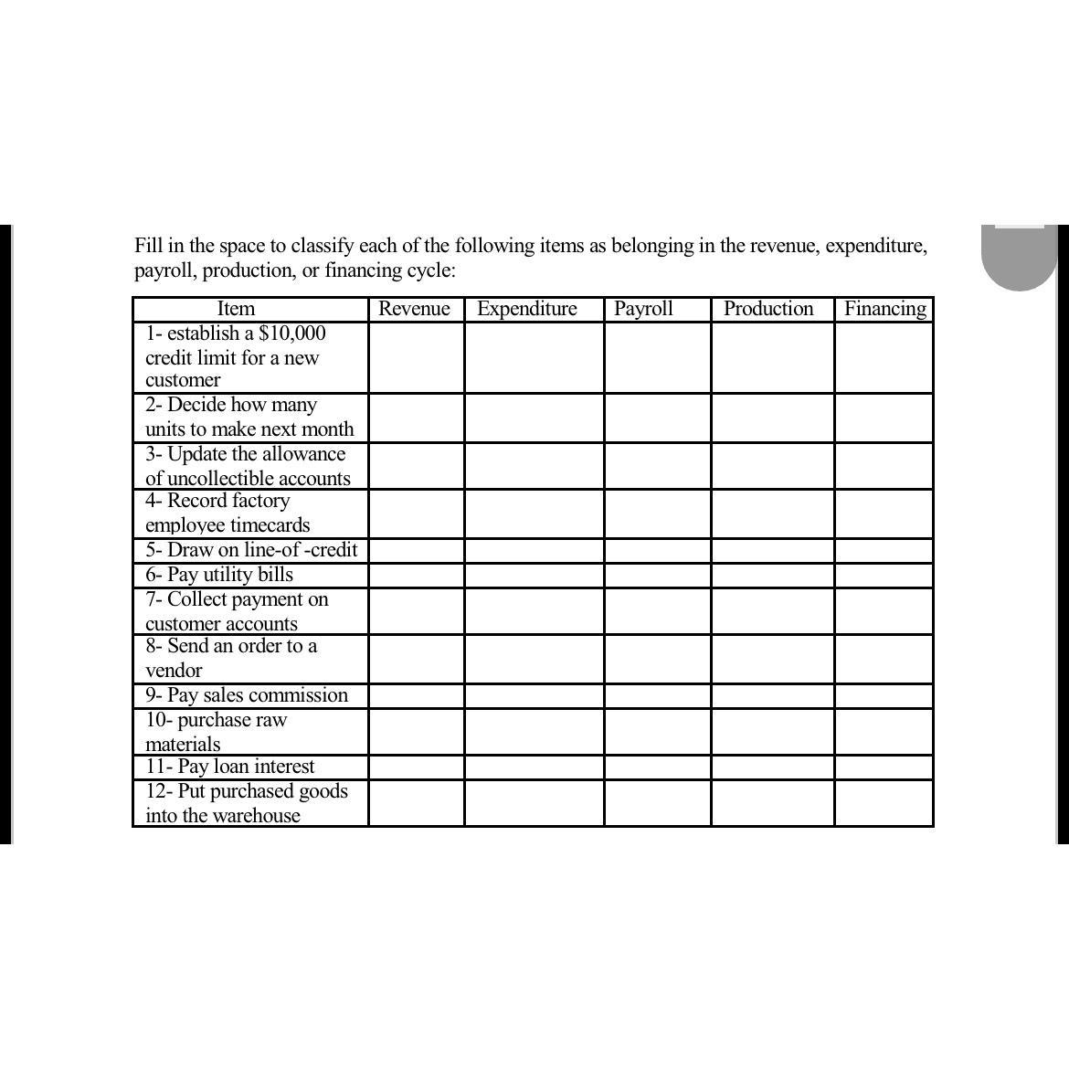 Solved Fill in the space to classify each of the following | Chegg.com