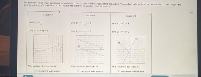 Solved For each system of linear cuations shown below, | Chegg.com