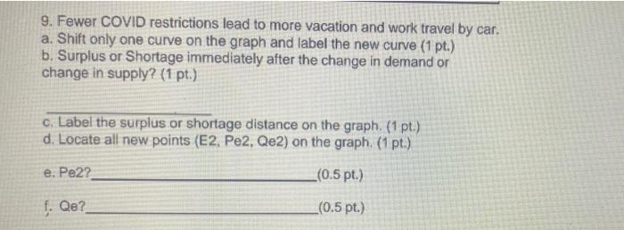 Solved using the graph (part a & b are already answred and | Chegg.com