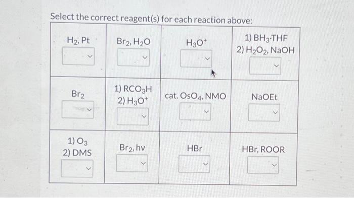 Solved Identify Reagents That Can Be Used To Accomplish Each