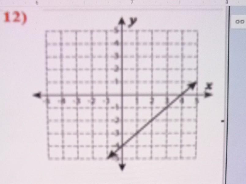 Solved 12) | Chegg.com