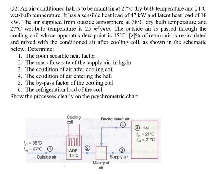 Solved Q2: An air-conditioned hall is to be maintain at 27∘C | Chegg.com