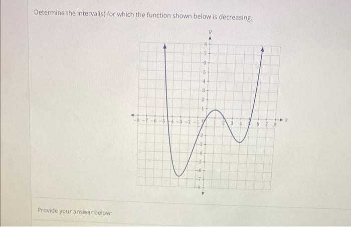 Solved Determine the interval(s) for which the function | Chegg.com