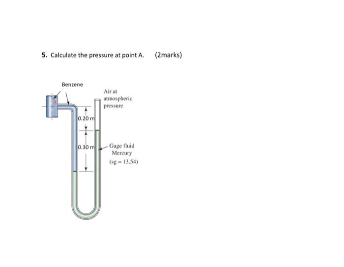 Solved 5. Calculate the pressure at point A. (2marks) | Chegg.com