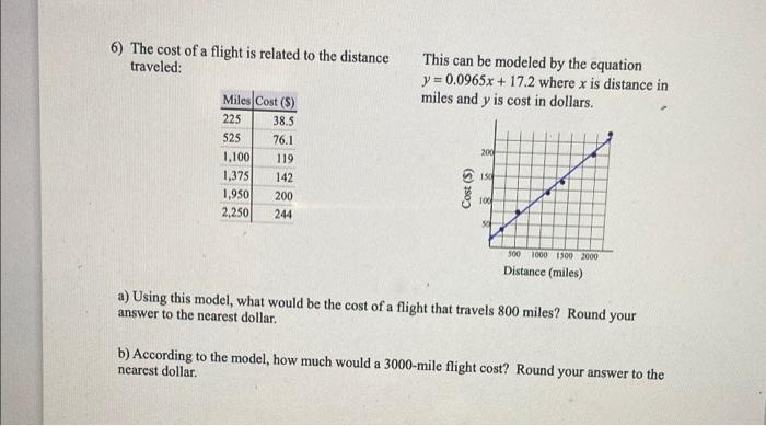 Solved 6) The Cost Of A Flight Is Related To The Distance 