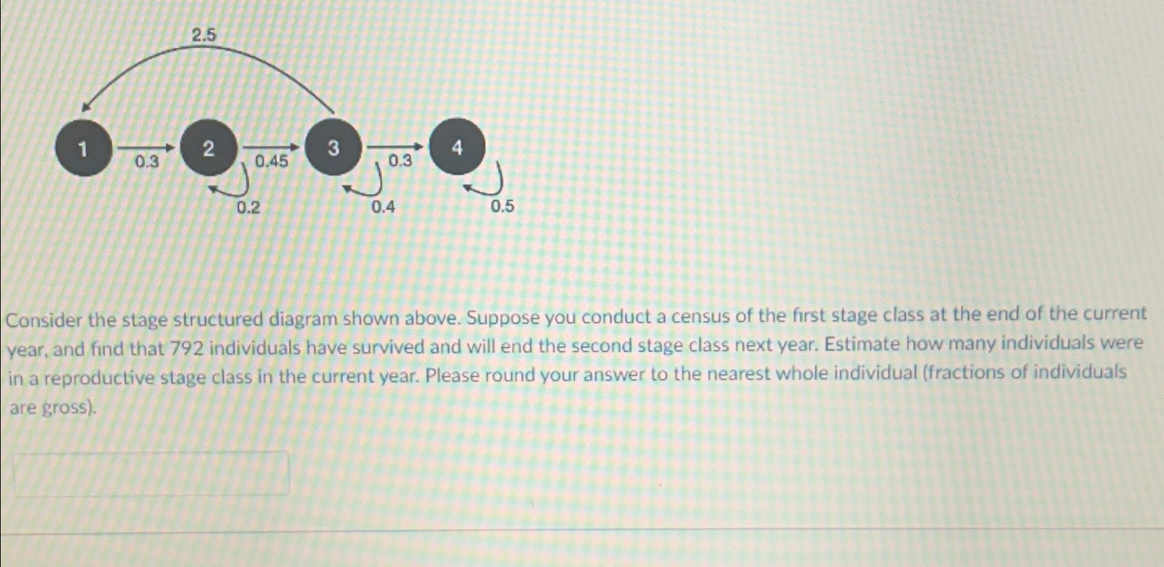 Consider The Stage Structured Diagram Shown Above. | Chegg.com