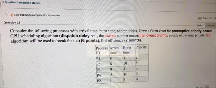 Solved Question Completion Status: Click Submit to complete | Chegg.com
