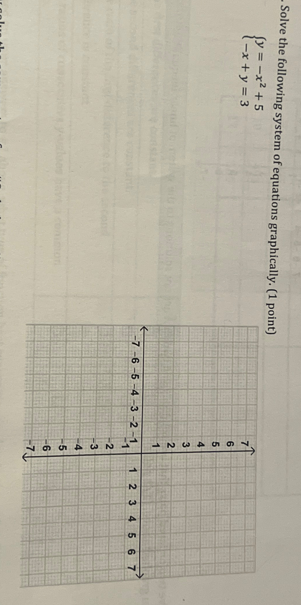 solved-solve-the-following-system-of-equations-graphically-chegg