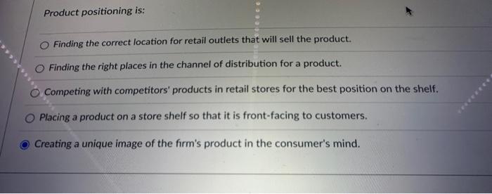Product positioning is: Finding the correct location | Chegg.com