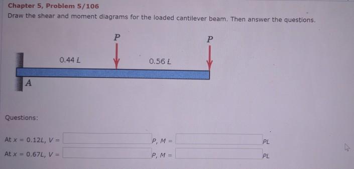 Solved Chapter 5, Problem 5/106 Draw the shear and moment | Chegg.com