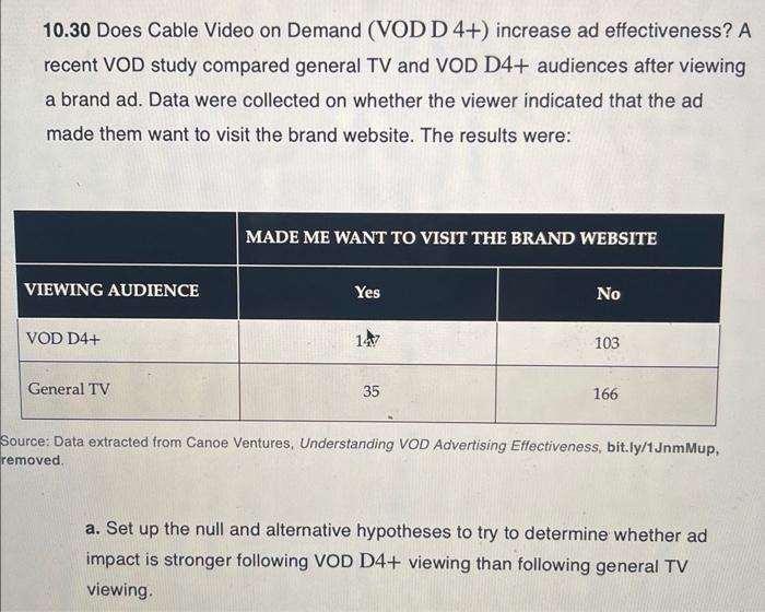 Solved 10.30 Does Cable Video on Demand (VOD D 4+) increase | Chegg.com
