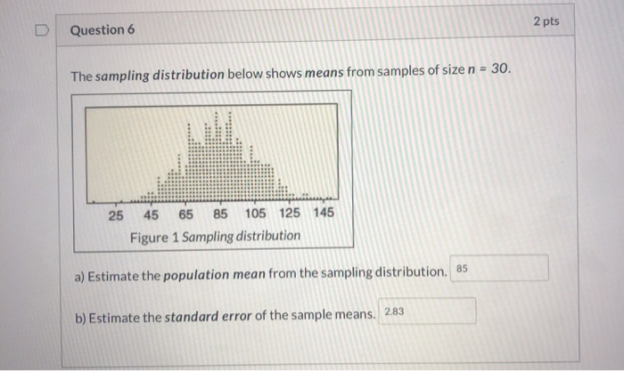 Solved 2 pts Question 6 The sampling distribution below | Chegg.com