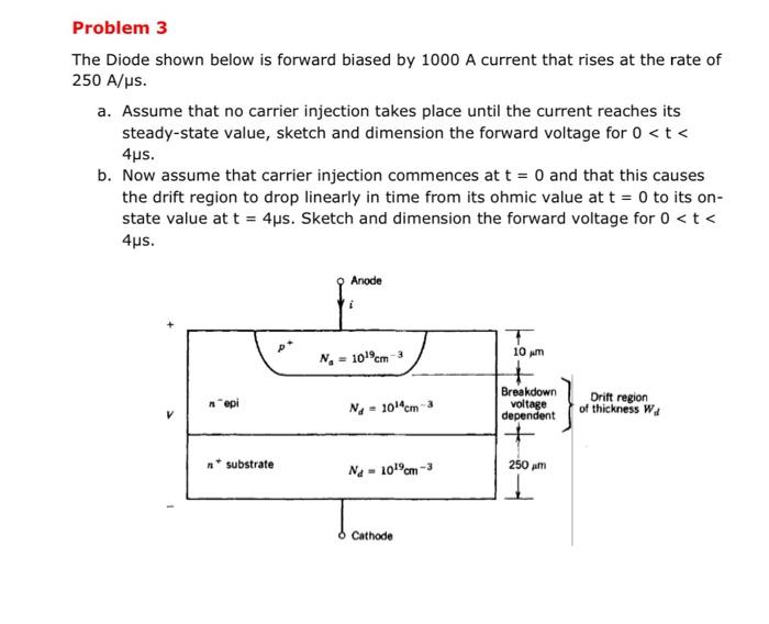 Solved Problem 3 The Diode shown below is forward biased by | Chegg.com