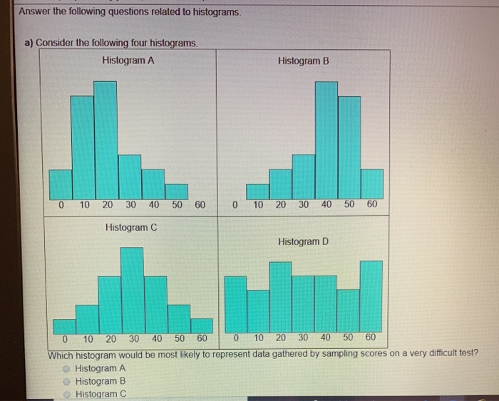 Solved Answer The Following Questions Related To Histograms. | Chegg.com