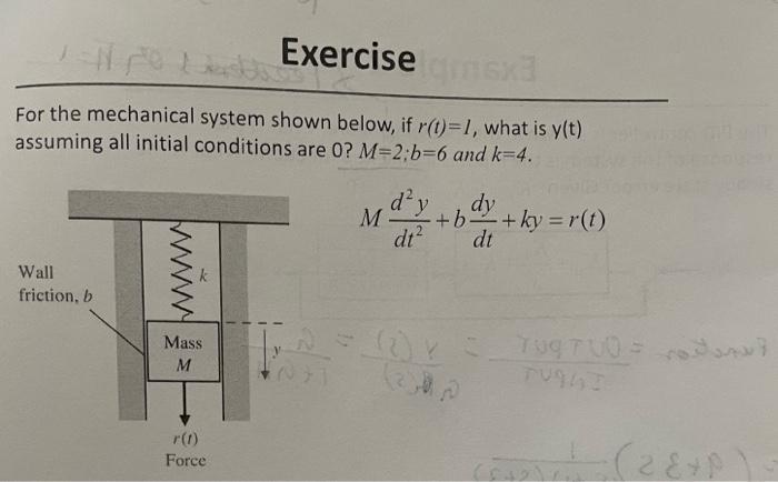 Solved Exercise For the mechanical system shown below, if | Chegg.com