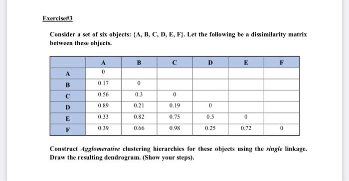 Solved Exercise #3 Consider a set of six objects: {A, B, C, | Chegg.com