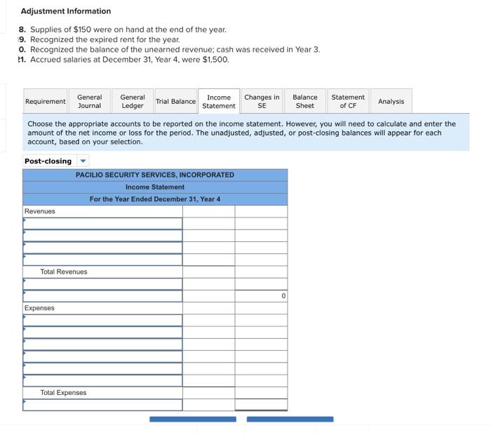 Solved The trial balance of Pacilio Security Services,