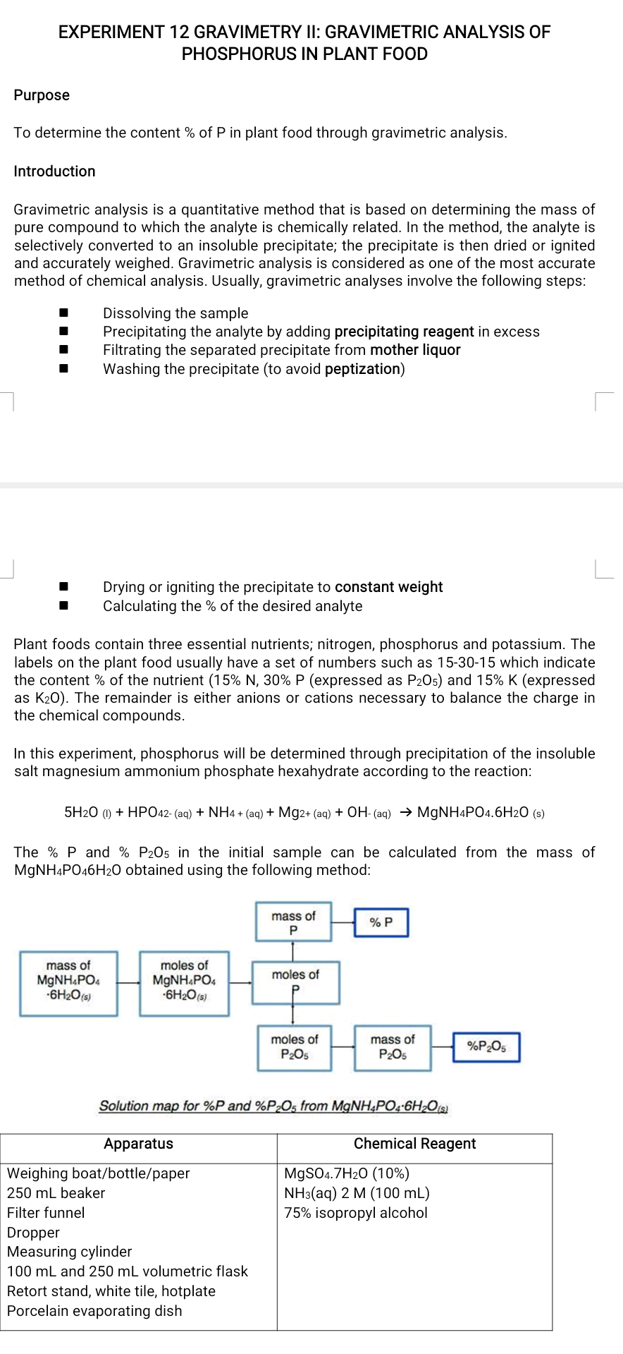 Solved EXPERIMENT 12 GRAVIMETRY II: GRAVIMETRIC ANALYSIS OF | Chegg.com